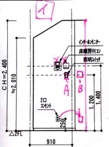 スイッチパネルの位置
