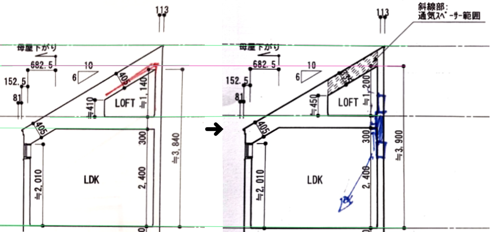 ロフト天井高の変化