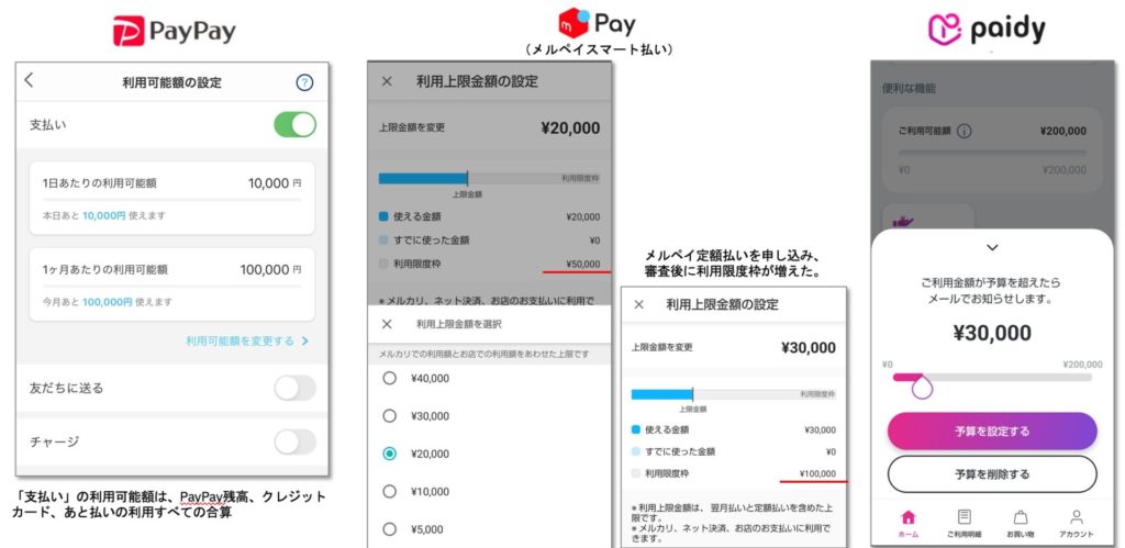 利用限度額の設定