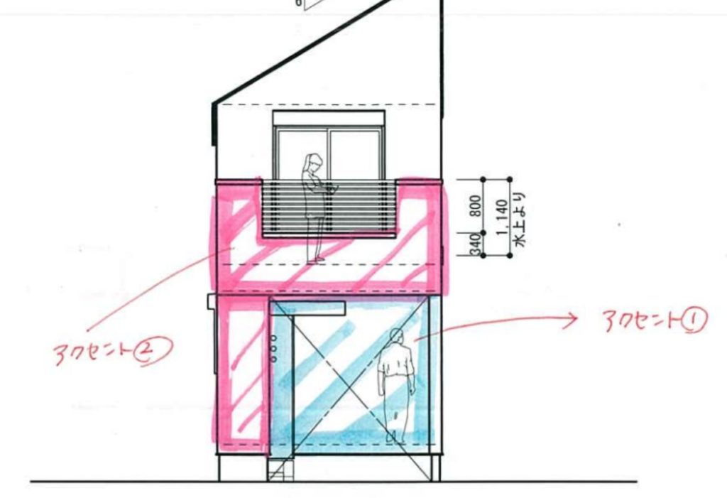 サイディング立面